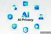 Protecting Corporate Data from LLM Risks: AI Privacy Guide 2026