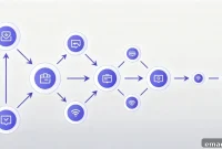 Chain Proxy vs Residential Proxy: Which Is Right for Multi-Store Isolation?