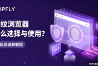 Fingerprint Browsers 2026: How They Work, Setup & Top Comparisons