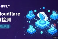 Cloudflare Error 1020 and Endless Verification — Causes and Residential Proxy Fixes